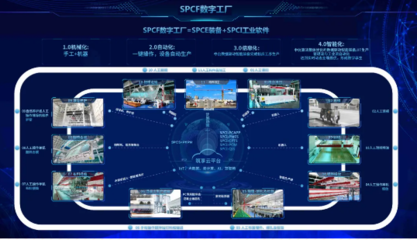 三一集團在世界知識產權日交出傲人答卷 軟件技術推廣服務引領行業創新