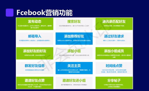 科技賦能，矩陣聯(lián)動 外貿企業(yè)高效推廣與社交營銷戰(zhàn)略布局