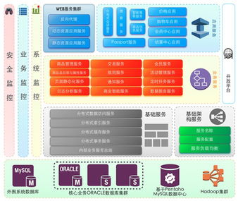 北京科碼先鋒軟件技術 引領軟件技術推廣服務的創(chuàng)新與實踐
